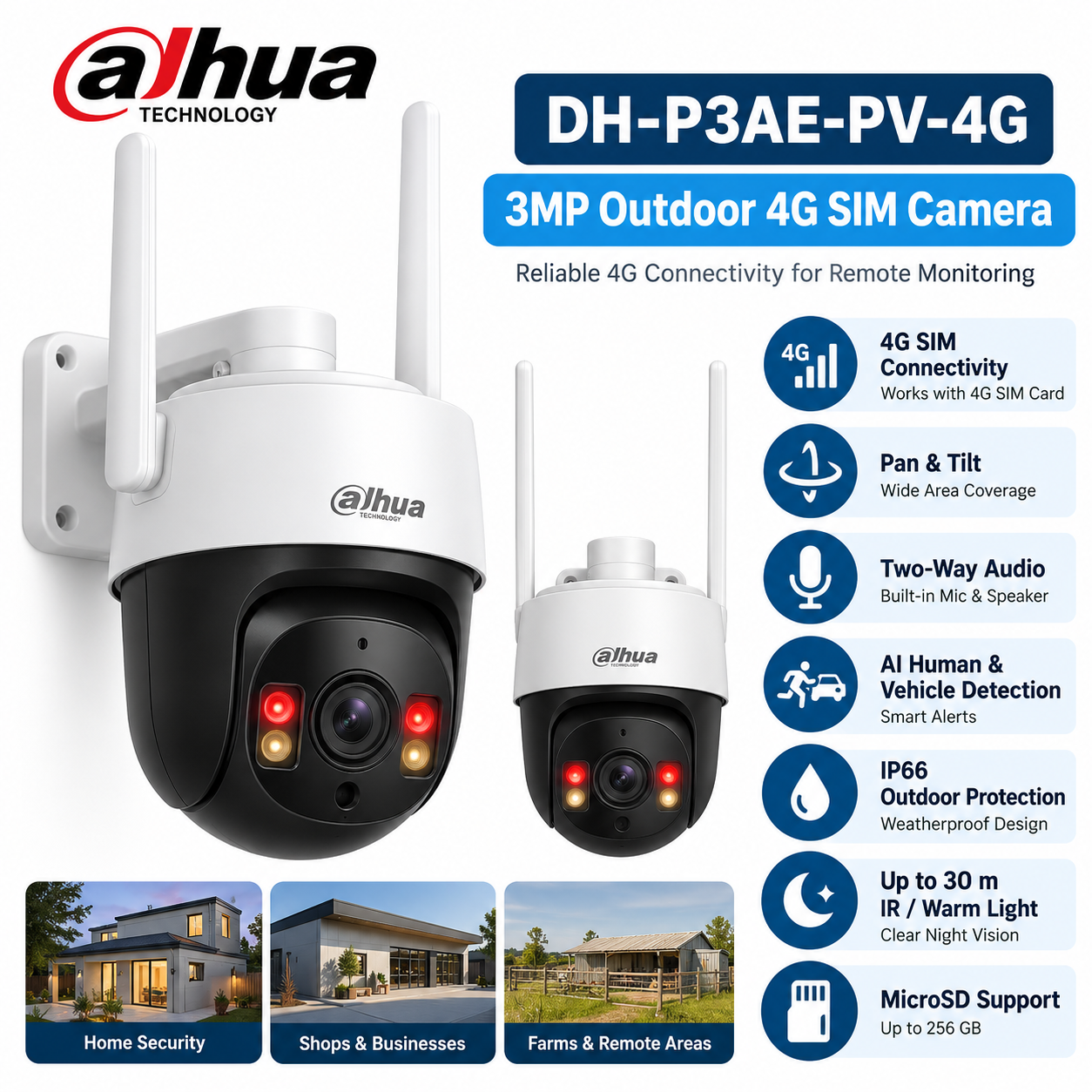 Dahua DH-P3AE-PV-4G 3MP 4G camera feature infographic