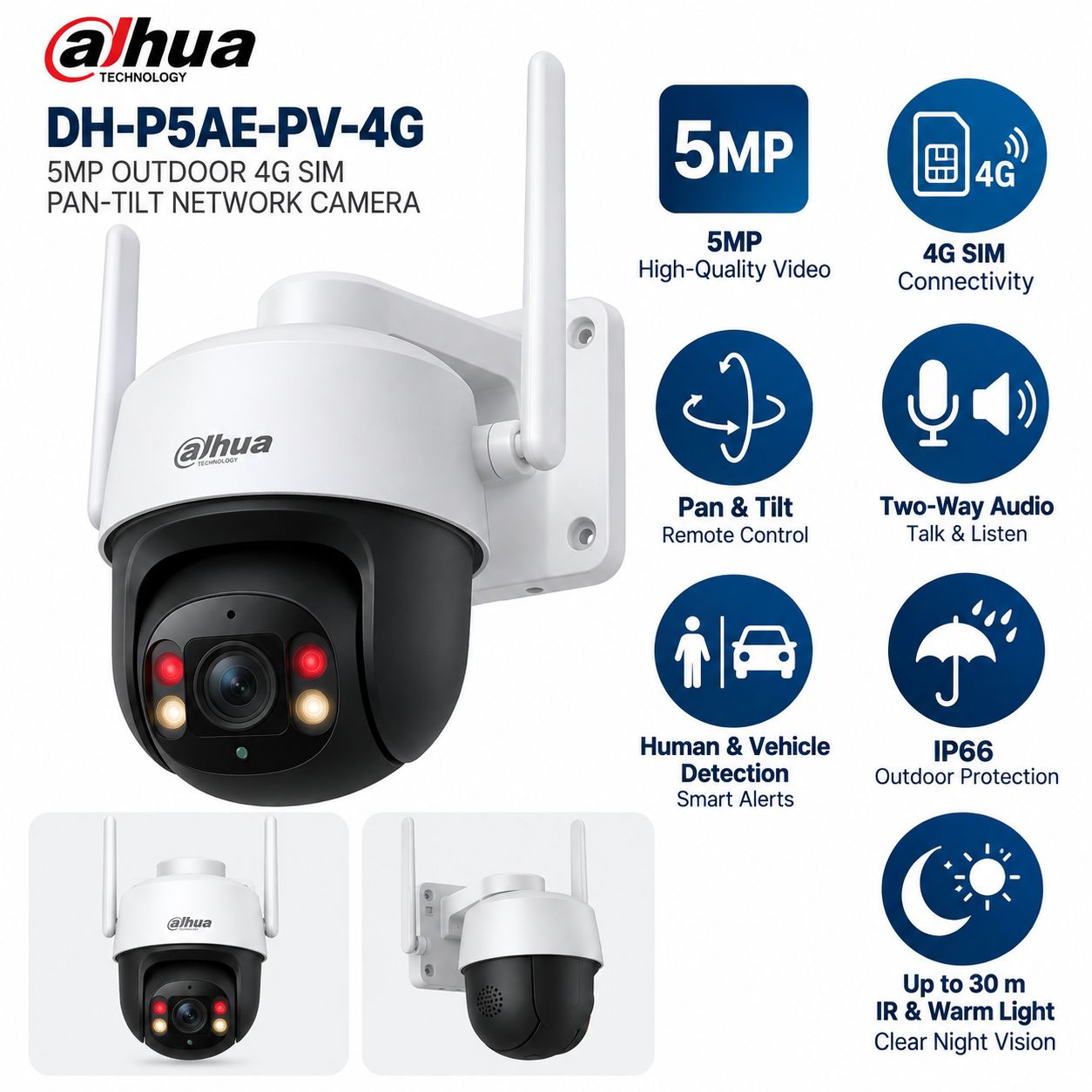 Dahua DH-P5AE-PV-4G 5MP 4G camera feature infographic