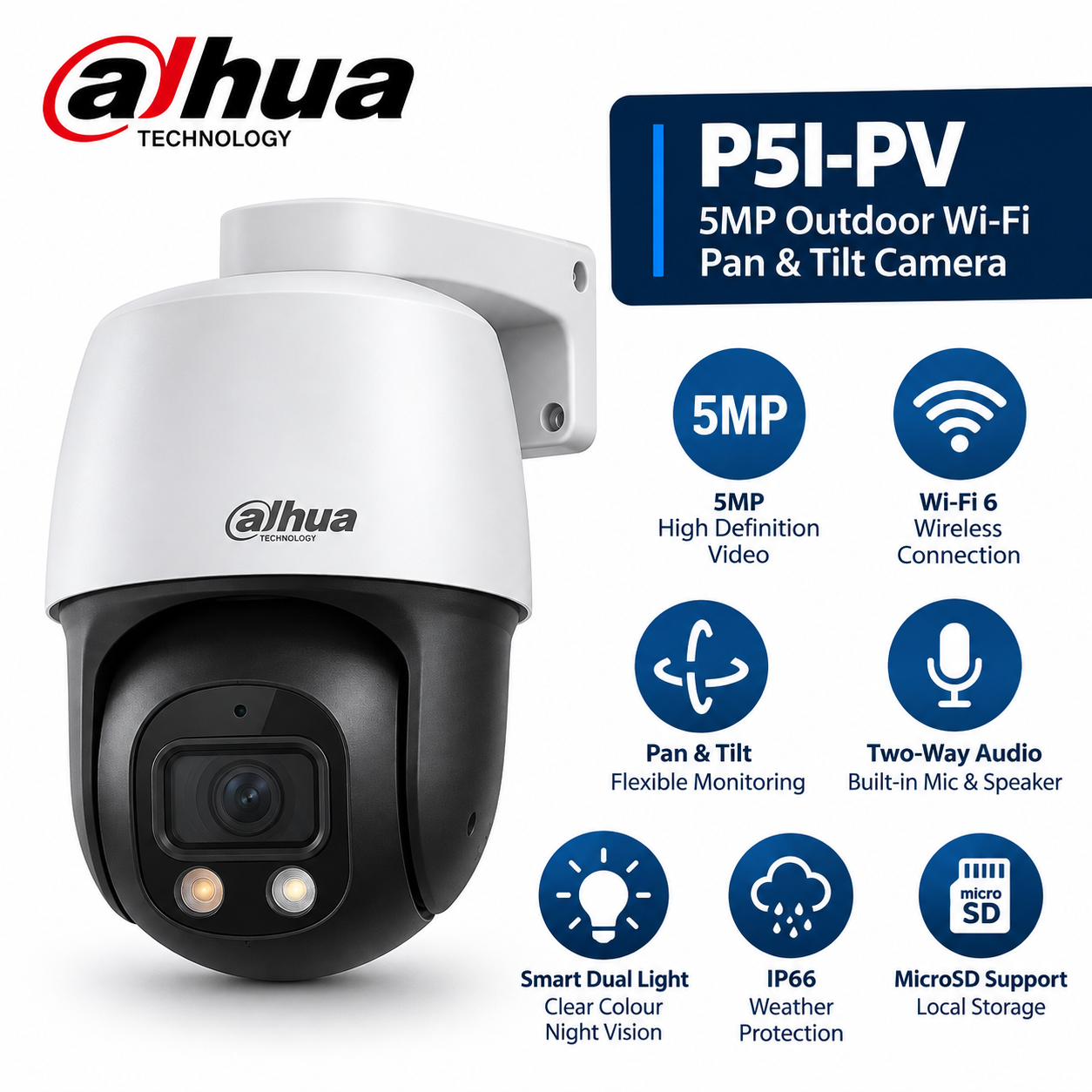 Dahua DH-P5I-PV 5MP outdoor WiFi camera feature infographic