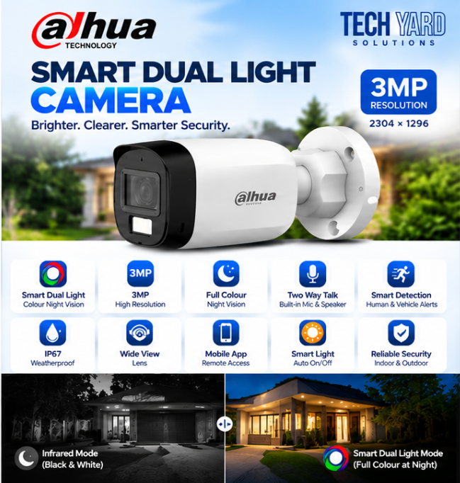 P1 Dahua Smart Dual Light camera features