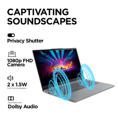 Lenovo IdeaPad Slim 3 Intel Core i5 13th Gen H 8GB DDR5 512GB Laptop